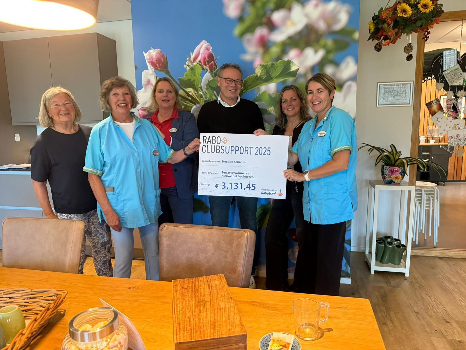 Raboclubsupport 2025